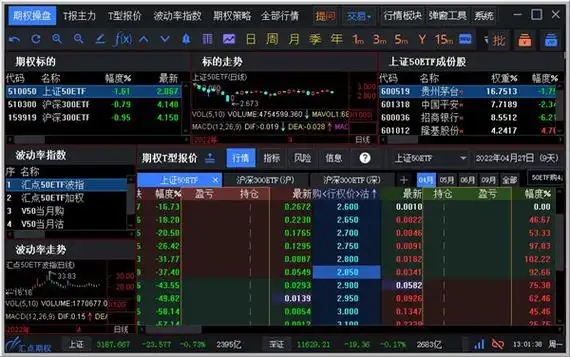 揭秘“配资网站免费”：投资路上的“馅饼”还是“陷阱”？